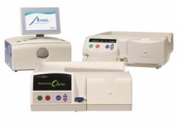 Peritoneal Dialysis