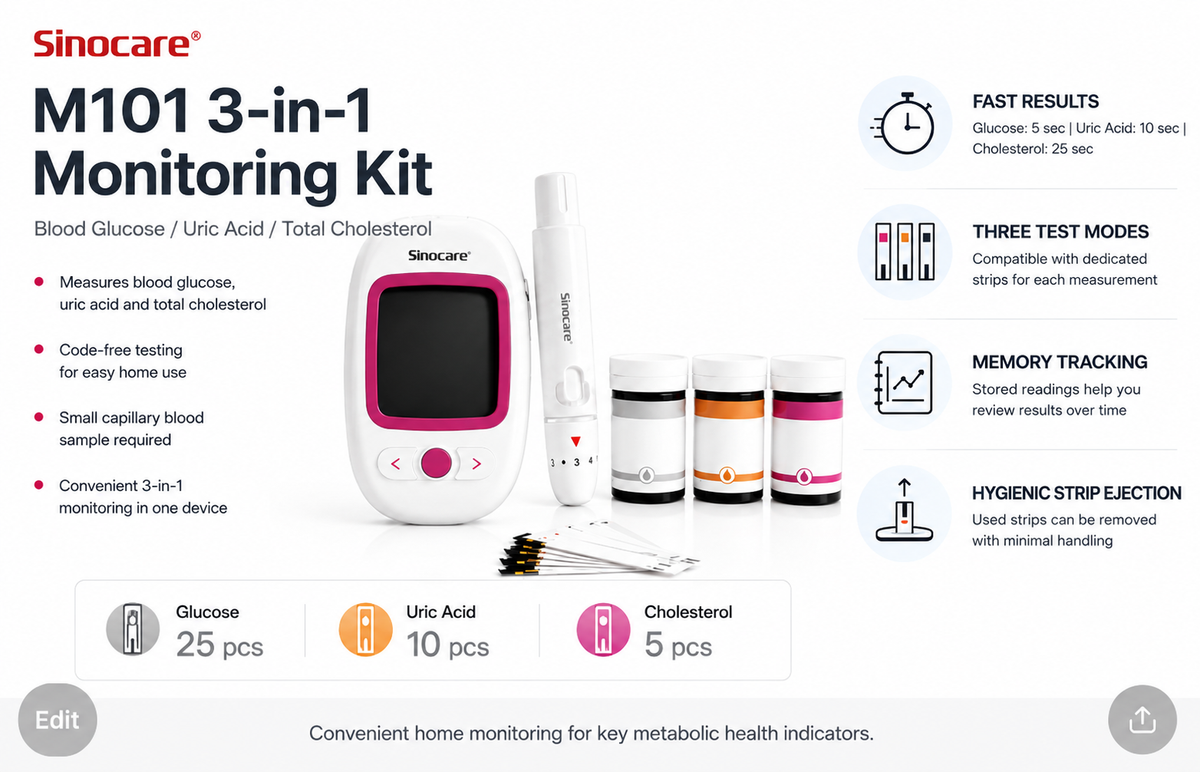 SINOCARE M101  3 IN 1 METER CHOLESTEROL, BLOOD GLUCOSE, LIPD PROFILE