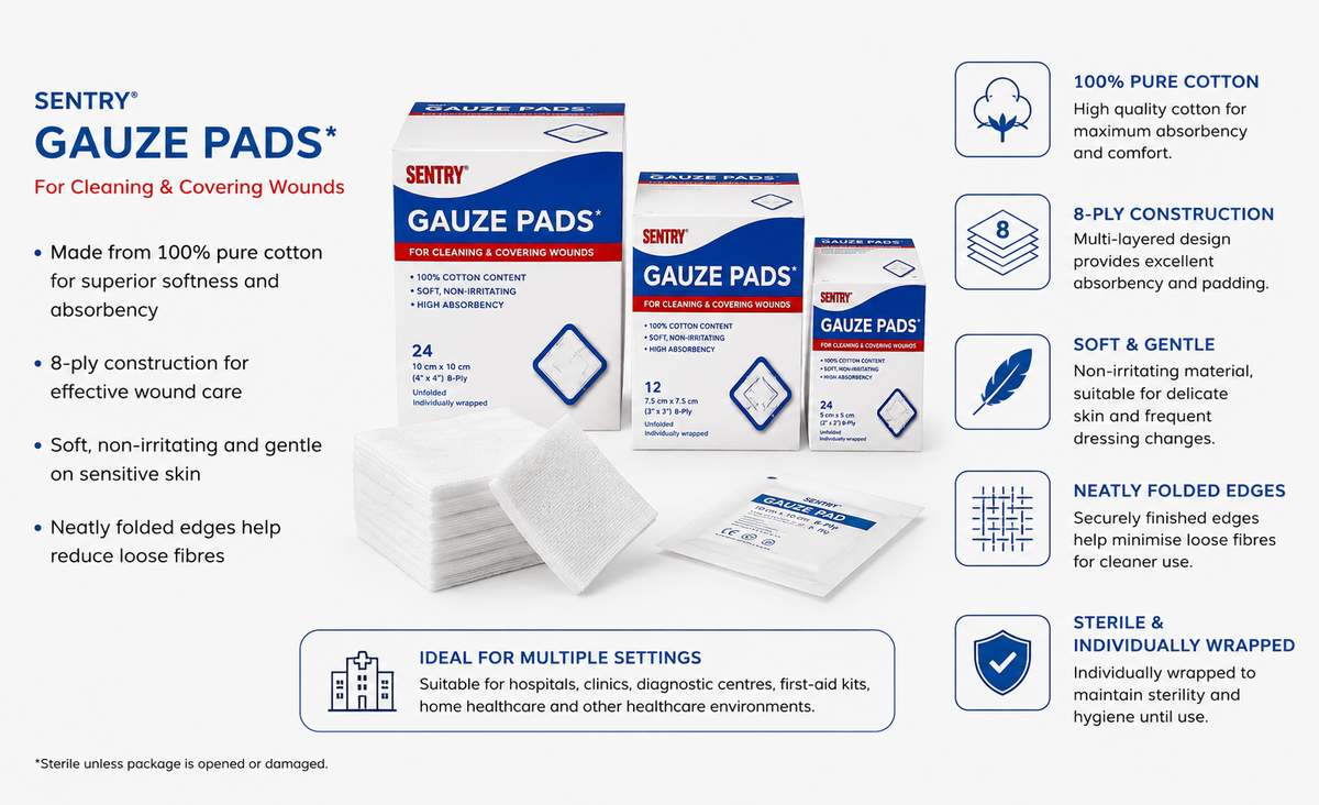 Sterile Swab Gauze – 100% Cotton
