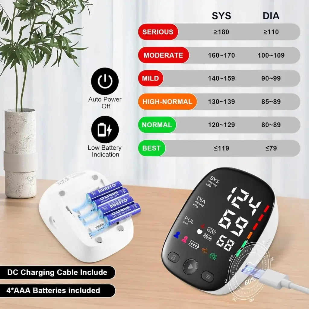 Digital Automatic Upper Arm Blood Pressure Monitor with Large Cuff Berflow Health